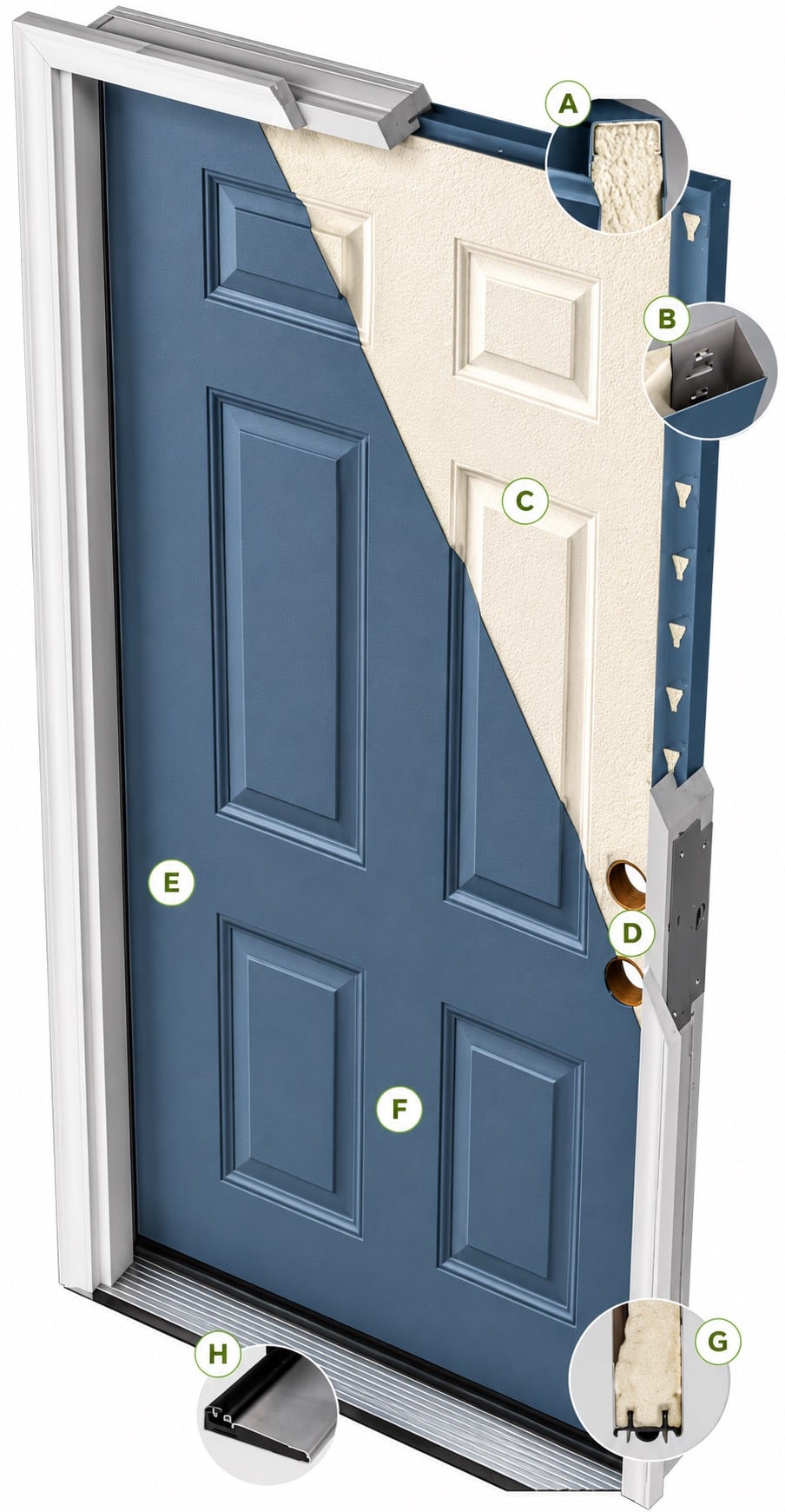 Legacy Steel Door Features