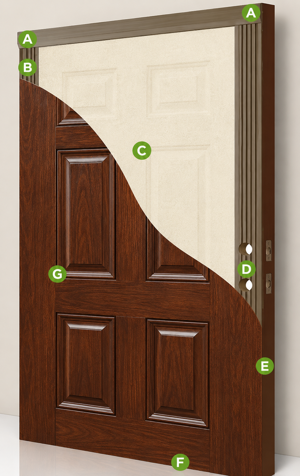 Signet Fiberglass