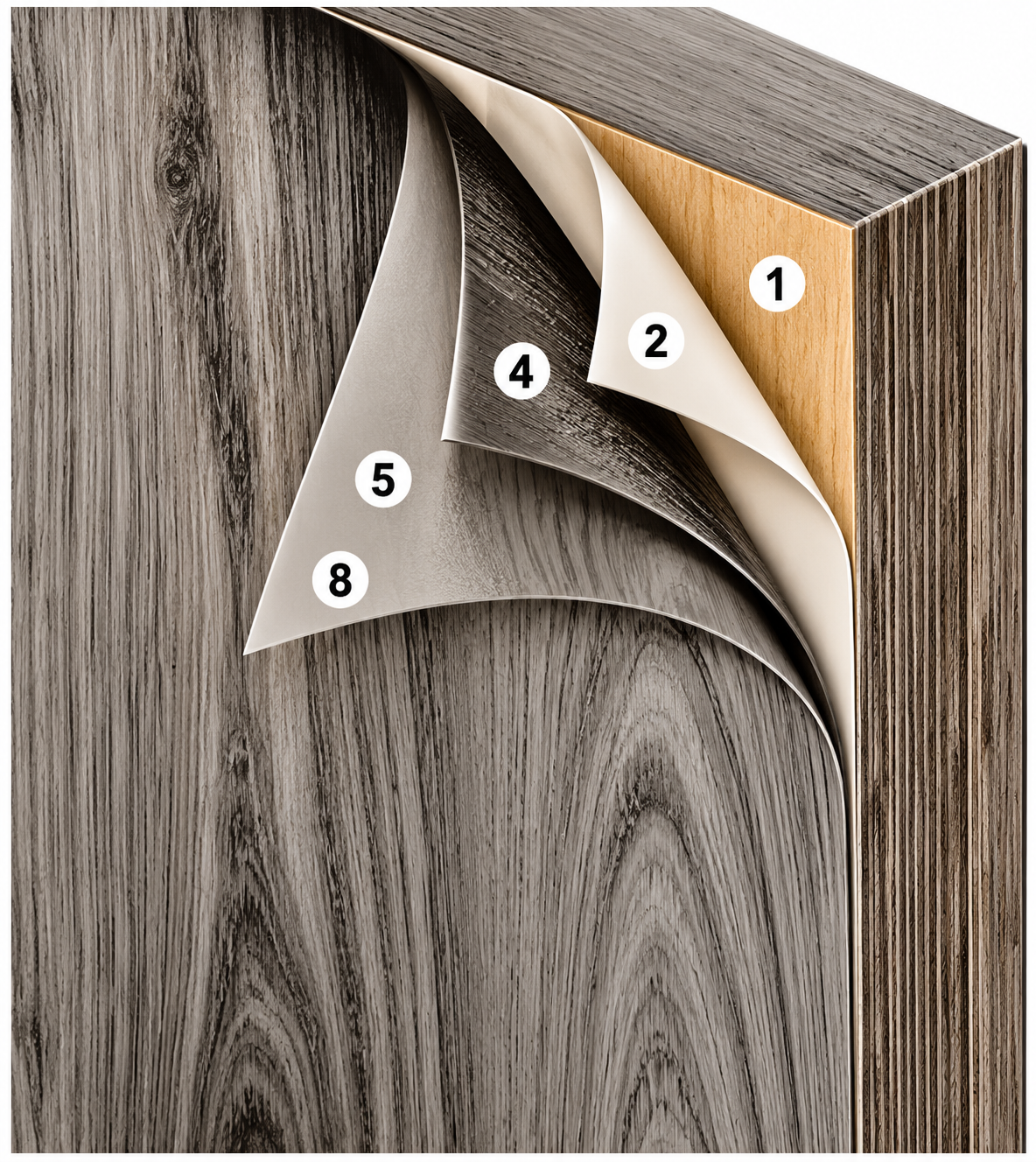 Signet Glazed Finishing